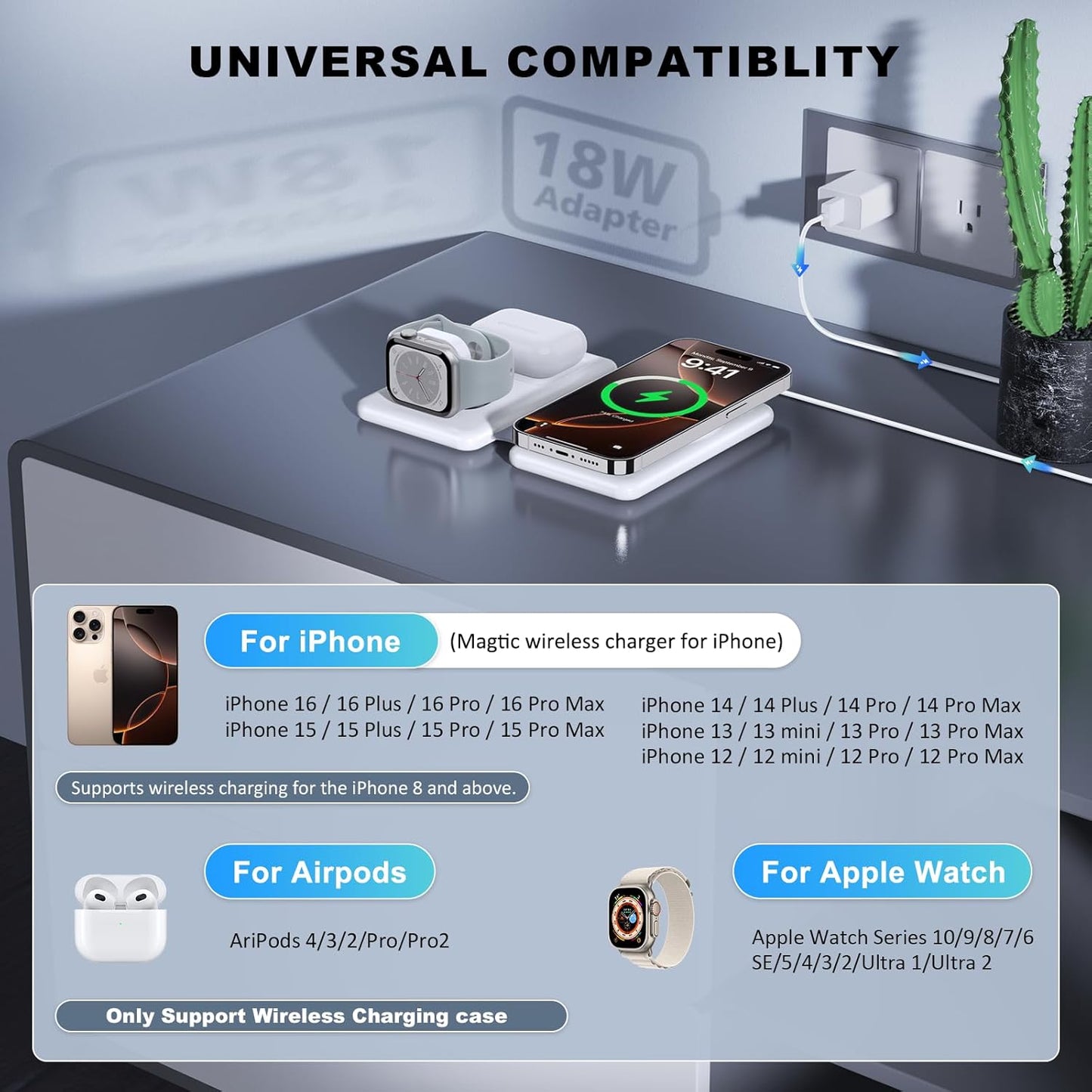 Wireless Charger for Iphone-3 in 1 Charging Station for Apple Multiple Devices, Travel Charger for Iphone 16 15 14 13 12 Pro Max & Airpods 4/3/Pro & Apple Watch
