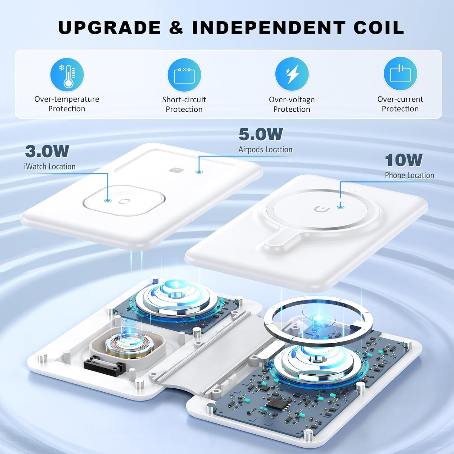 Wireless Charger for Iphone-3 in 1 Charging Station for Apple Multiple Devices, Travel Charger for Iphone 16 15 14 13 12 Pro Max & Airpods 4/3/Pro & Apple Watch